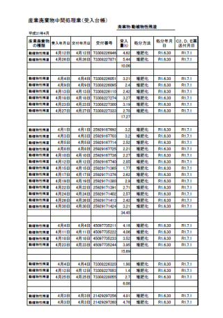 産業廃棄物中間処理業_受入台帳(平成31年・令和元年)